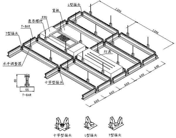 >FFU keel | cleaning room keel ceiling system