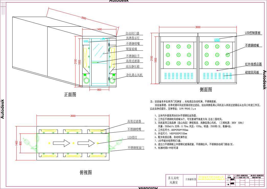 >無塵室工程中影響風淋室空氣的5個因素